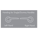 Handing for Zanda Single Dummy Handles - The Blue Space