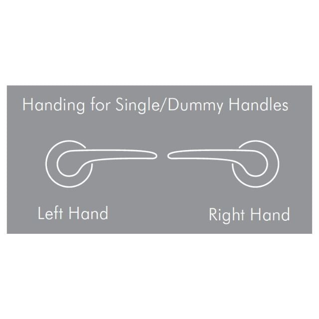 Handing for Zanda Single Dummy Handles - The Blue Space